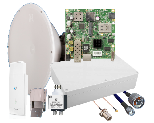 Package KRD&nbsp;1-18